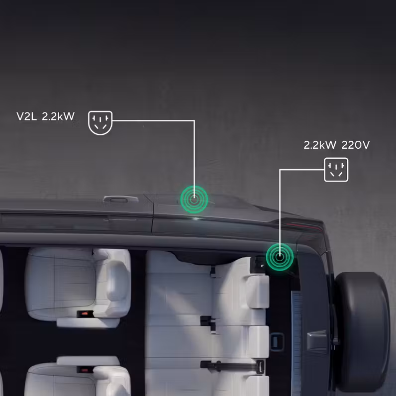 GENERATORUL UNEI ODIHNE PLĂCUTE